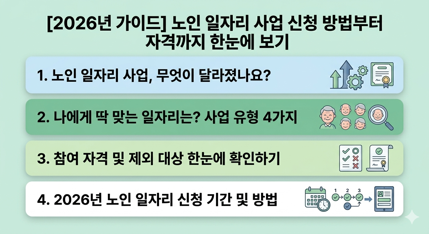 노인 일자리