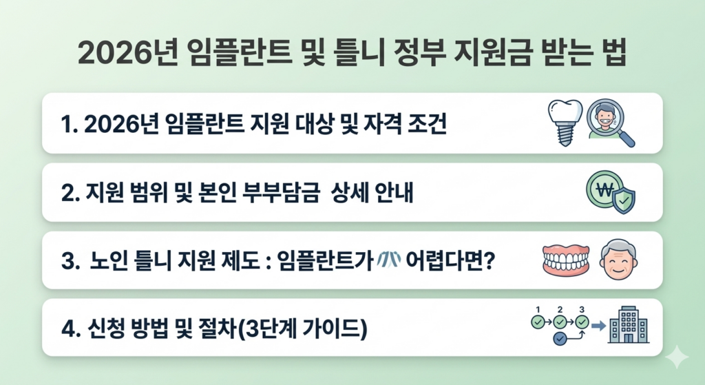 임플란트 및 틀니