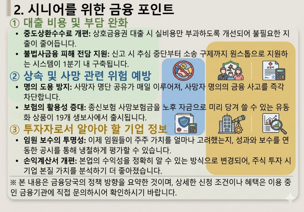 2026년 달라지는 금융제도 2