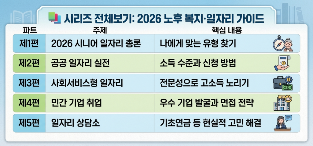 시니어 일자리