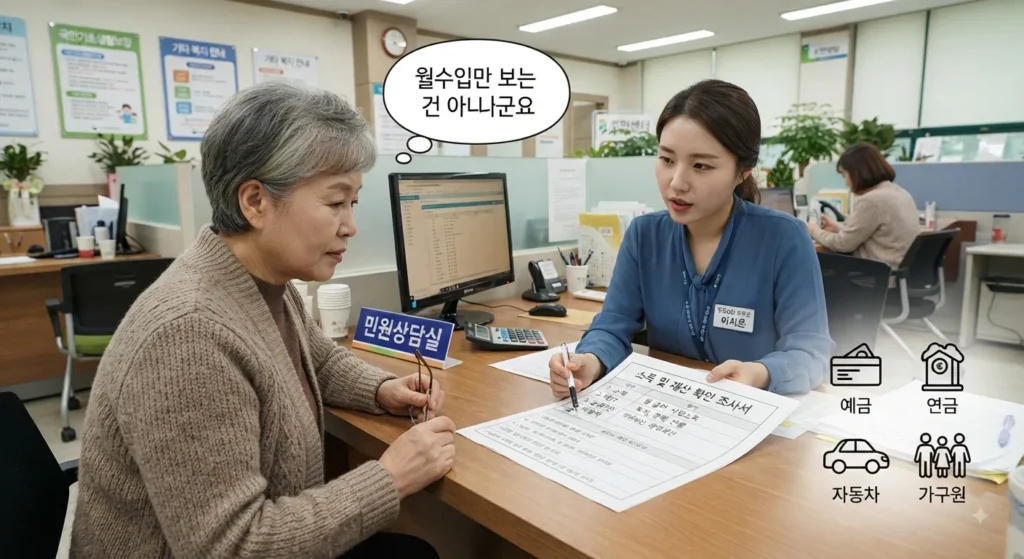 기초생활수급자