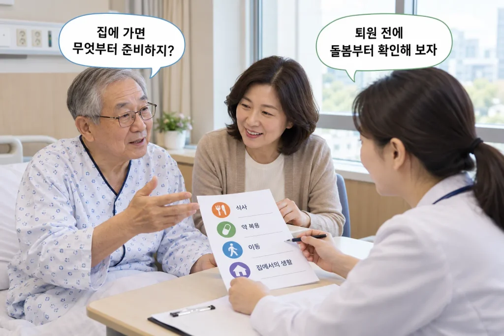 부모님 퇴원 전 지역사회 통합돌봄과 돌봄 공백 확인
