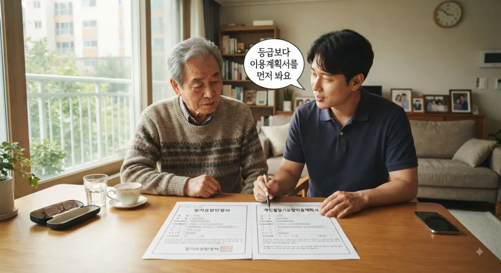 인지지원등급