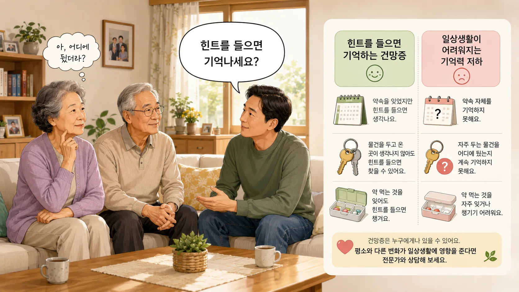 부모님 치매검사